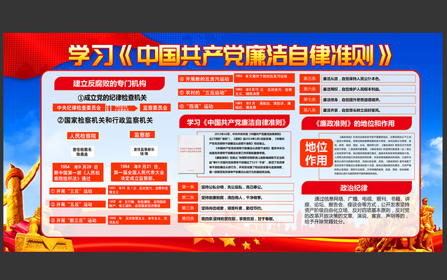 廉洁自律准则展板 廉洁自律准则展板