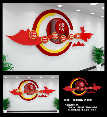 六传六习文化墙 六传六习文化墙