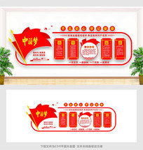 �й��ε���չʾǽ