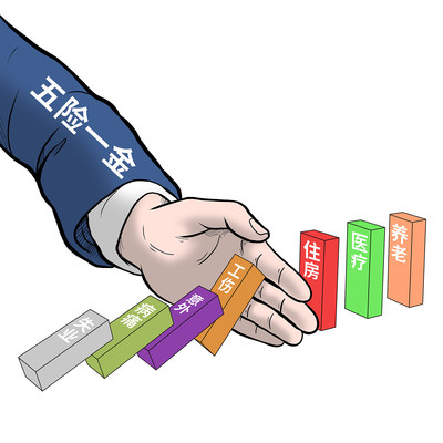 漫画风五险一金 保险 漫画风五险一金 保险