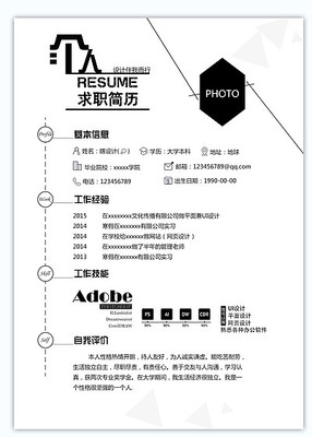 ʱ�и��˼������ PSD