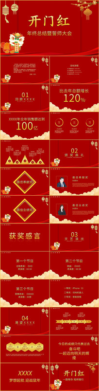 йҵ俪źôPPT