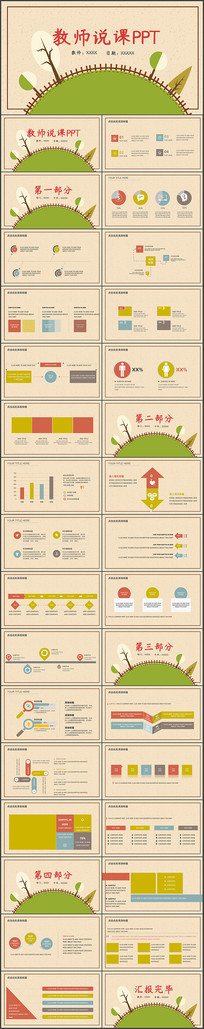 ������ҵ�����μ������ν�ʦ˵��PPTģ��