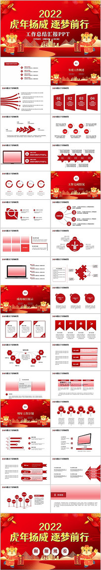2022չܽƻPPT
