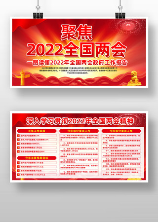 2022全国两会展板 2022全国两会展板