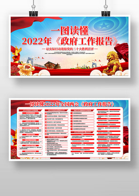 2022ȫչ