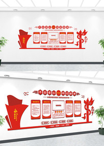 �����Ļ�չ���Ļ�ǽ���