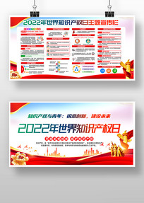 2022֪ʶȨչ