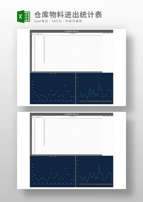 �ֿ����Ͻ���ͳ�Ʊ�