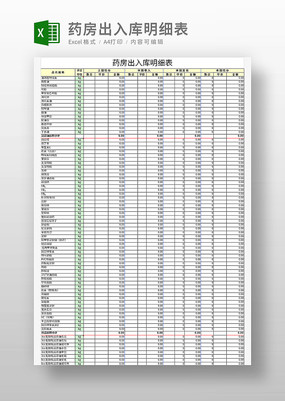 ҩ���������ϸ��