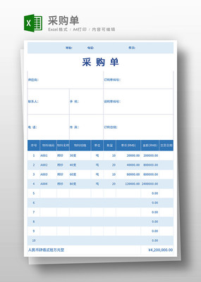 ��ҵ�ɹ���ģ��