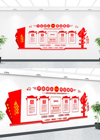 �����Ļ�չ���Ļ�ǽ���