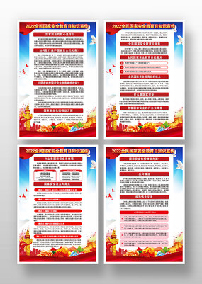 2022ȫ����Ұ�ȫ������չ��