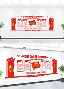 �����Ļ�չ���Ļ�ǽ���