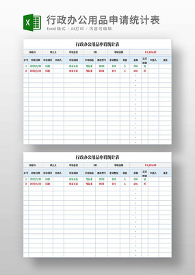 �����칫��Ʒ����ͳ�Ʊ�