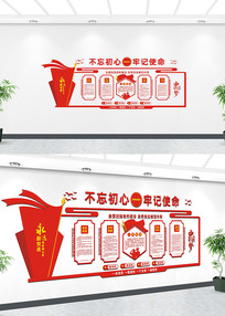 �����Ļ�չ��