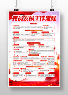 ��Ա��չ��������ͼչ��