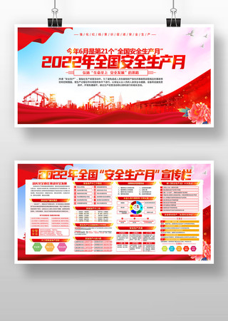 2022�갲ȫ������չ�� PSD