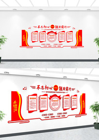 �����Ļ�չ���Ļ�ǽ���