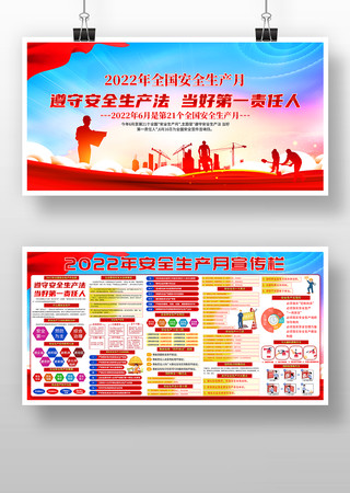 2022安全生产月宣传栏展板 2022安全生产月宣传栏展板