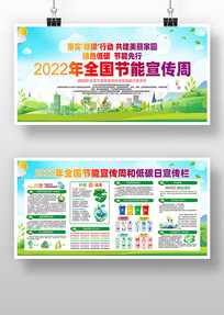 2022ȫܻչ