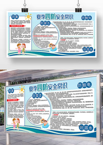 ������ȫ����չ��