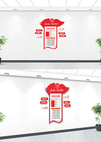 ��λ�Ʊ���ǽ