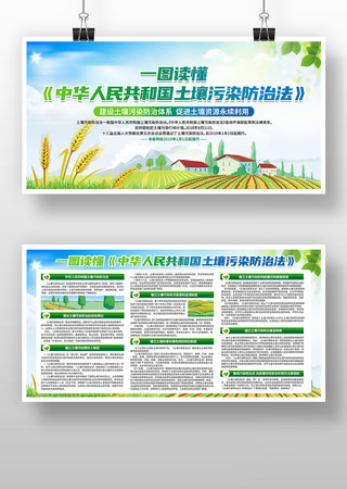 ������Ⱦ���η�