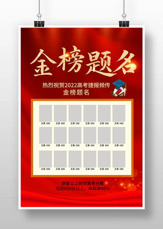 金榜题名海报喜报海报捷报贺报 金榜题名海报喜报海报捷报贺报