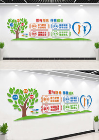 ��ҵ������Ƭǽ