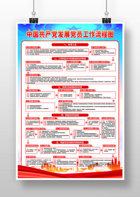 �й���������չ��Ա��������ͼ����