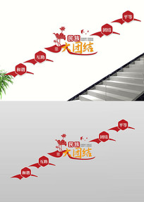cdr