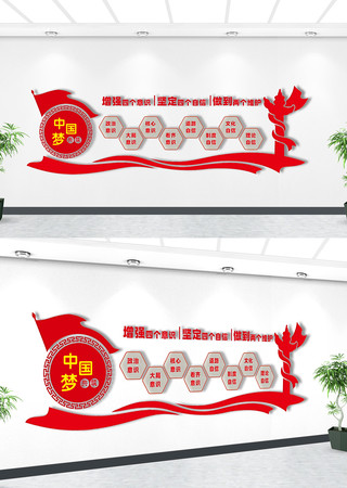 四个意识文化墙设计 四个意识文化墙设计