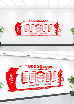 �����Ļ�չ���Ļ�ǽ���