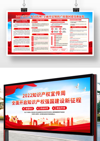 知识产板展板 知识产板展板