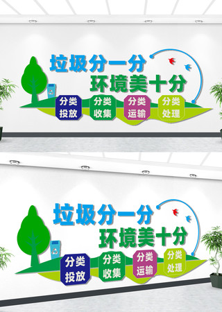 垃圾分类文化墙 垃圾分类文化墙