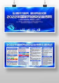 2022簲ȫչ
