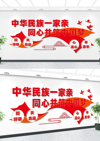 �����Ž�һ�����Ļ�ǽ