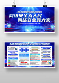 2022簲ȫܻչ