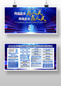 2022ȫ簲ȫչ