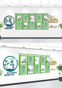 ����ŵ��Ļ�ǽ