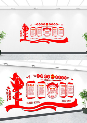 �����Ļ�չ���Ļ�ǽ���