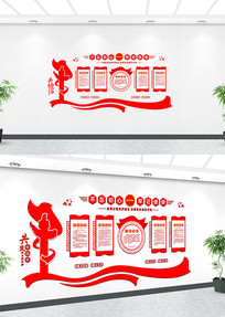 �����Ļ�չ���Ļ�ǽ���