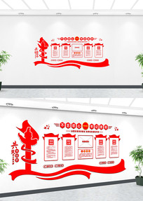 ����չʾ���ĵ�Ա����Ļ�ǽ