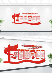 �����Ļ�չ���Ļ�ǽ���