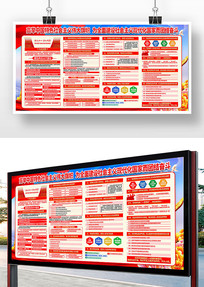 2022���չ��