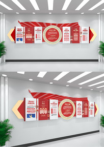 Ϊȫ�潨����������ִ������ұ����Ļ�ǽ