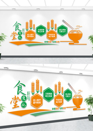 食堂文化墙 食堂文化墙