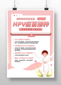 HPVֹHPV֪պ