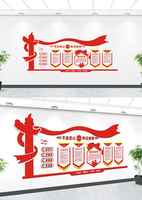 �����Ļ�չ��   